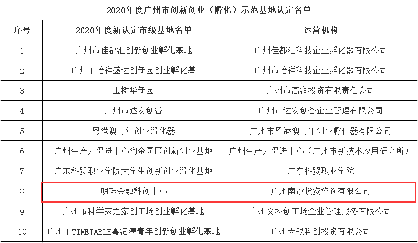 1619158135646393.png 圖片6.png